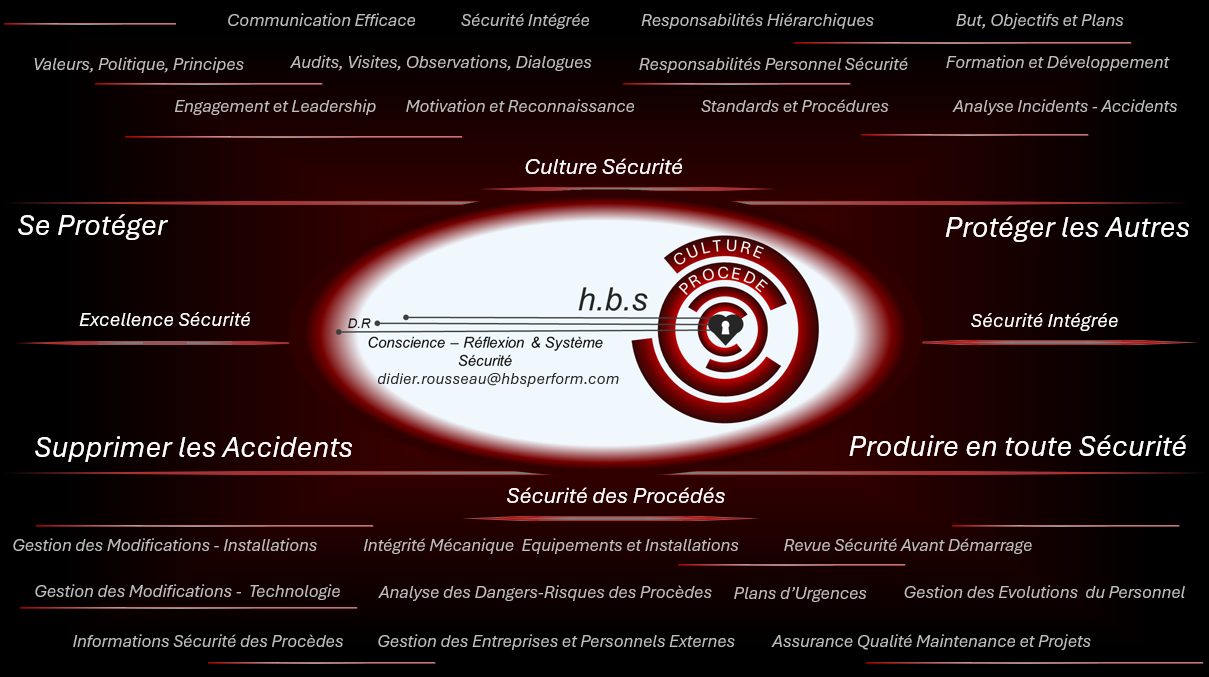 Un nouveau sponsor pour notre club !