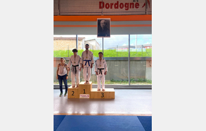 Tournoi de Coulounieix Chamiers